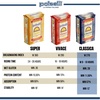 image:imagePOLSELLI Classica Type 00 Double Zero Flour AllNatural 1 kg 22 lbs880 Count Pack of 1
