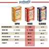image:imagePOLSELLI Vivace Tipo 00 Double Zero Flour Soft Wheat Flour 25 kg55 lbs