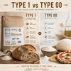 image:imagePOLSELLI PuroGrano 100 Stone Ground Type 1 Soft Wheat Flour 5 kg